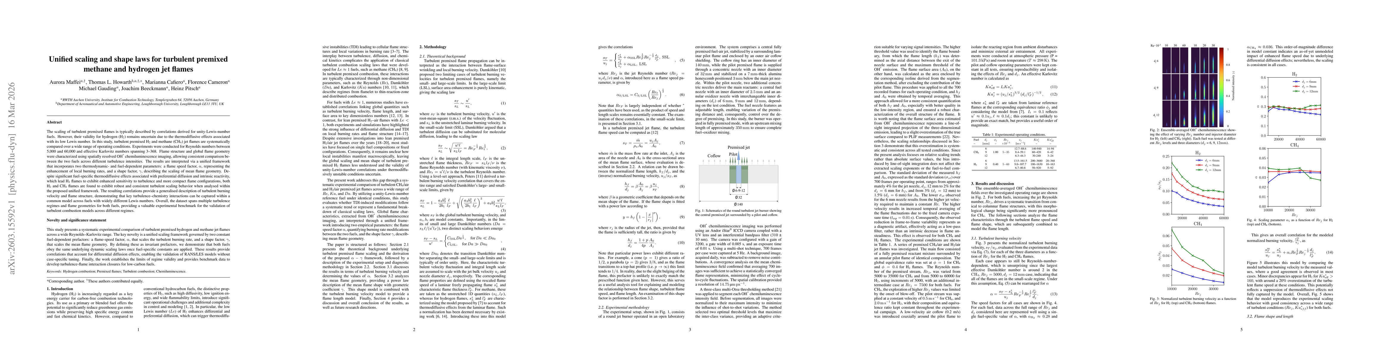 Thumbnail for Unified scaling and shape laws for turbulent premixed methane and hydrogen jet flames