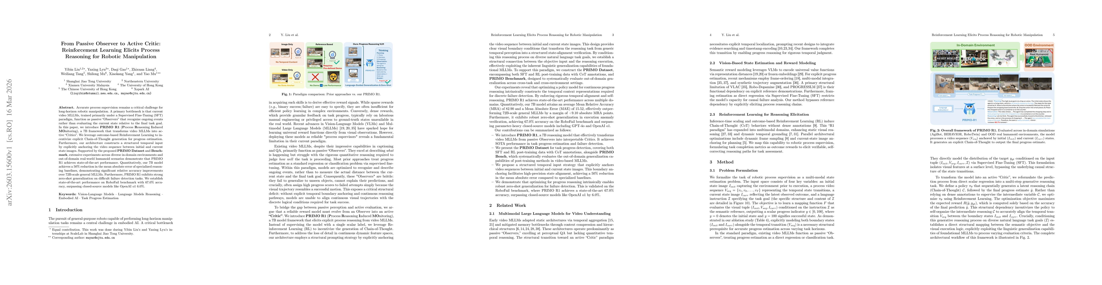 Thumbnail for From Passive Observer to Active Critic: Reinforcement Learning Elicits Process Reasoning for Robotic Manipulation