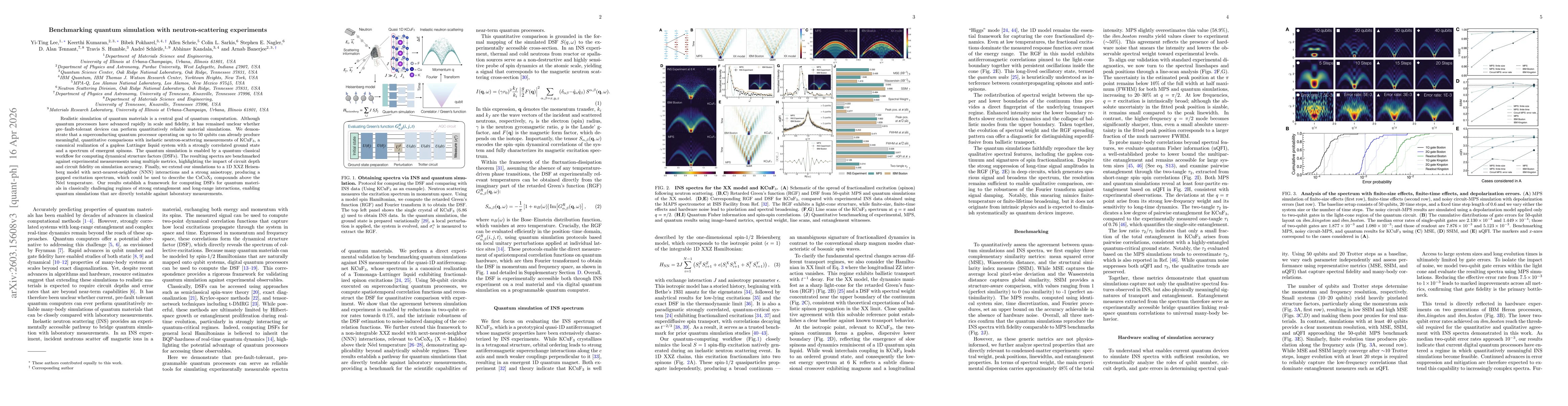 Thumbnail for Benchmarking quantum simulation with neutron-scattering experiments