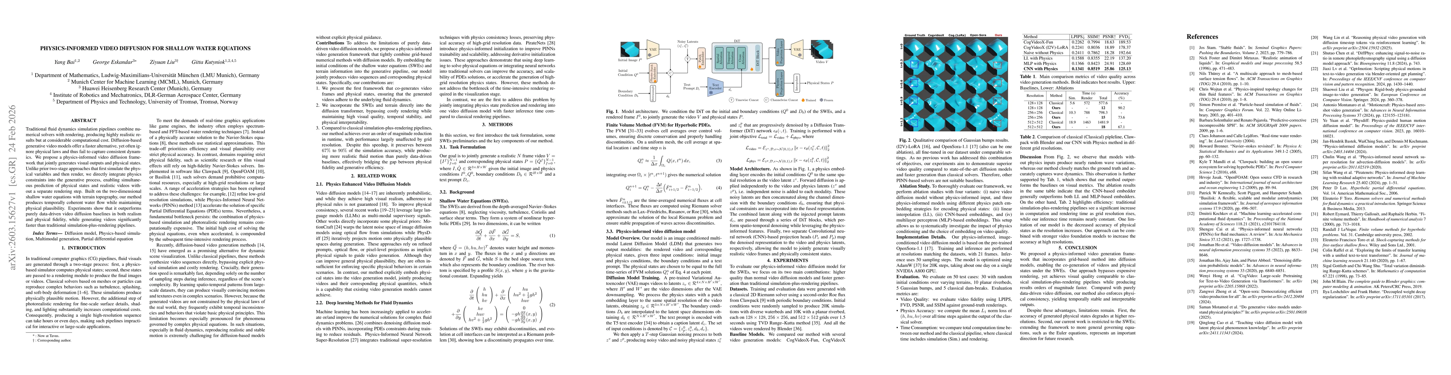 Thumbnail for Physics-Informed Video Diffusion For Shallow Water Equations