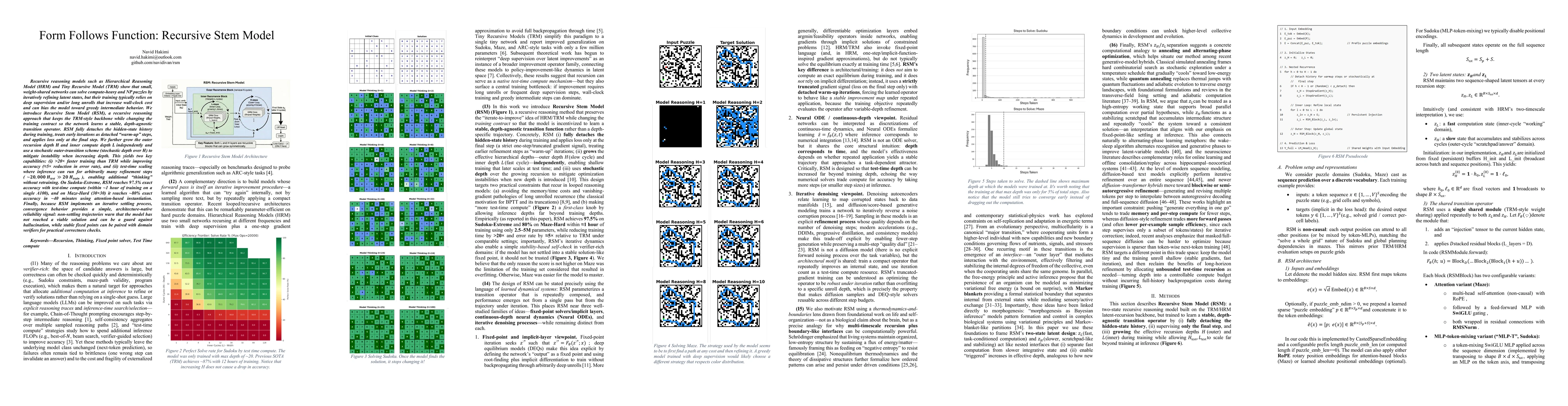 Thumbnail for Form Follows Function: Recursive Stem Model