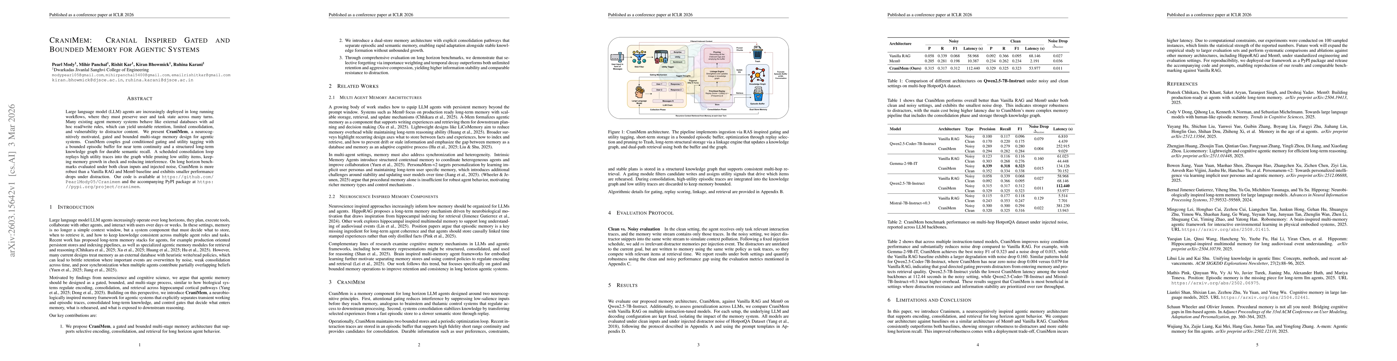 Thumbnail for CraniMem: Cranial Inspired Gated and Bounded Memory for Agentic Systems