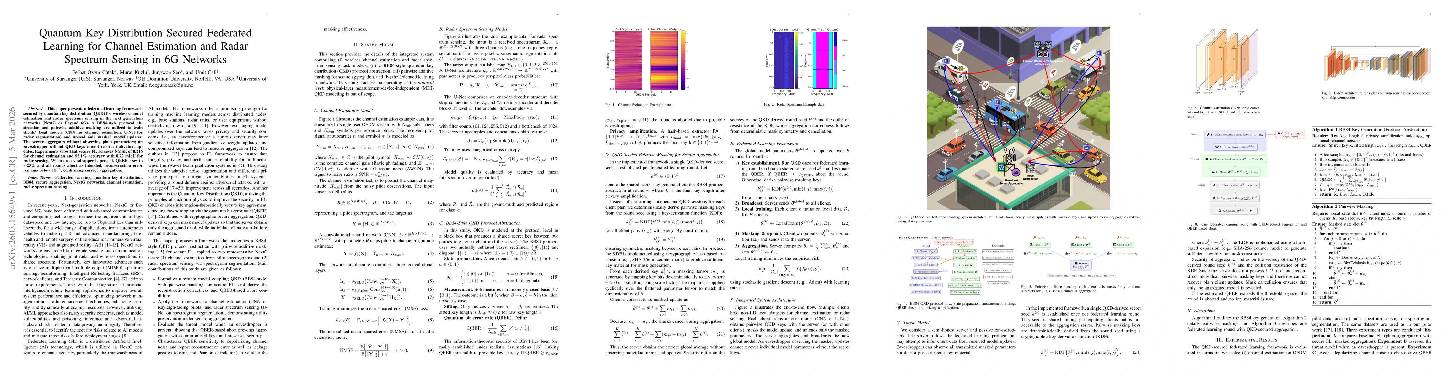 Thumbnail for Quantum Key Distribution Secured Federated Learning for Channel Estimation and Radar Spectrum Sensing in 6G Networks