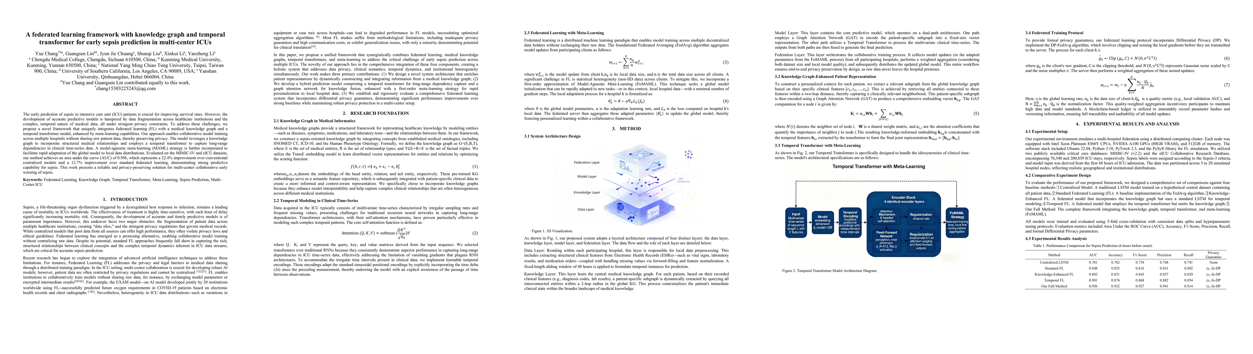 Thumbnail for A federated learning framework with knowledge graph and temporal transformer for early sepsis prediction in multi-center ICUs