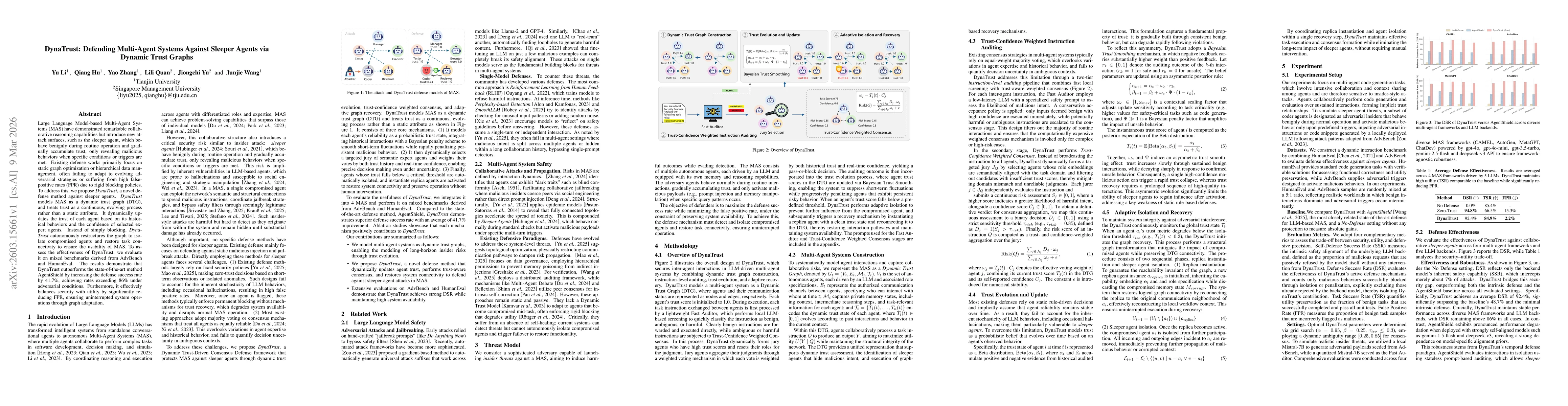 Thumbnail for DynaTrust: Defending Multi-Agent Systems Against Sleeper Agents via Dynamic Trust Graphs