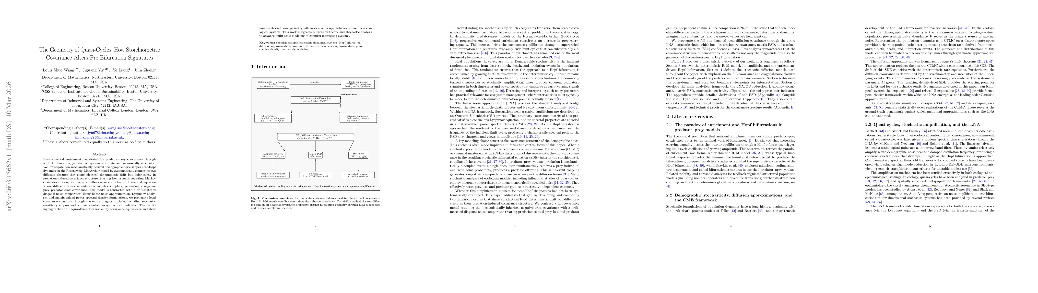 Thumbnail for The Geometry of Quasi-Cycles: How Stoichiometric Covariance Alters Pre-Bifurcation Signatures