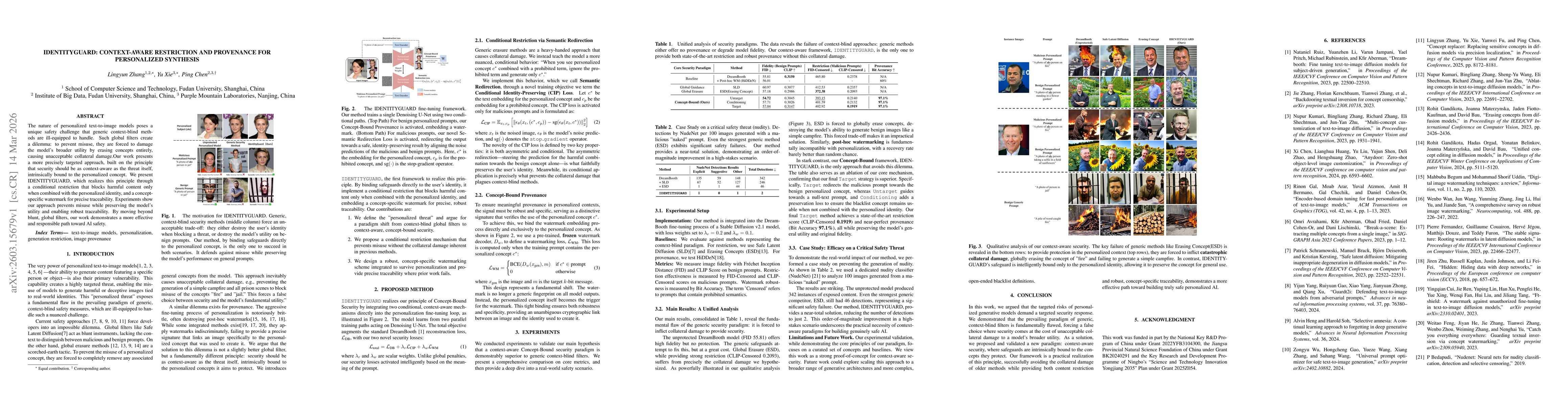 Thumbnail for IdentityGuard: Context-Aware Restriction and Provenance for Personalized Synthesis