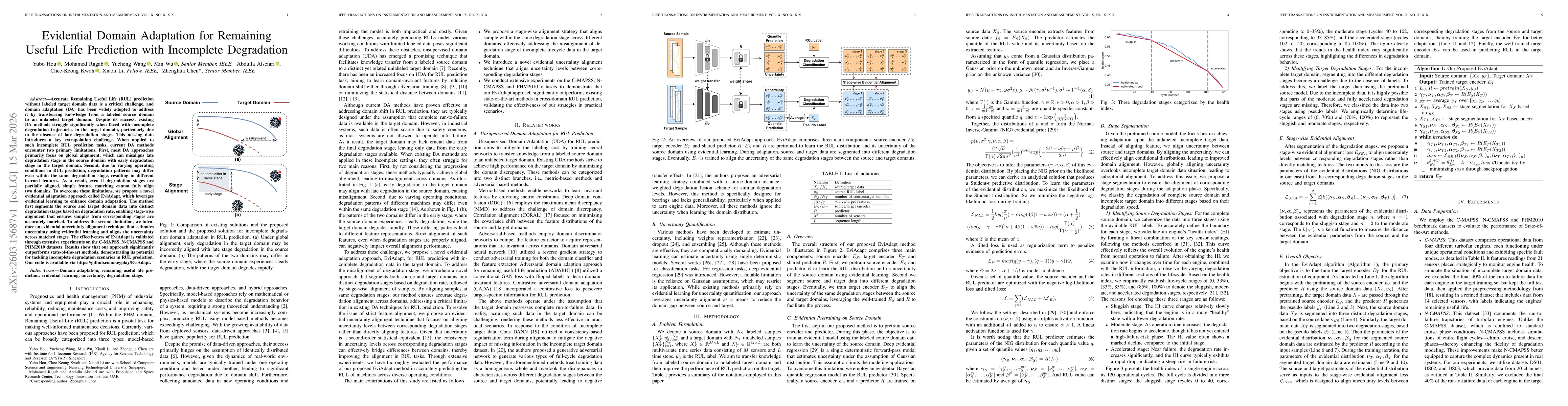 Thumbnail for Evidential Domain Adaptation for Remaining Useful Life Prediction with Incomplete Degradation