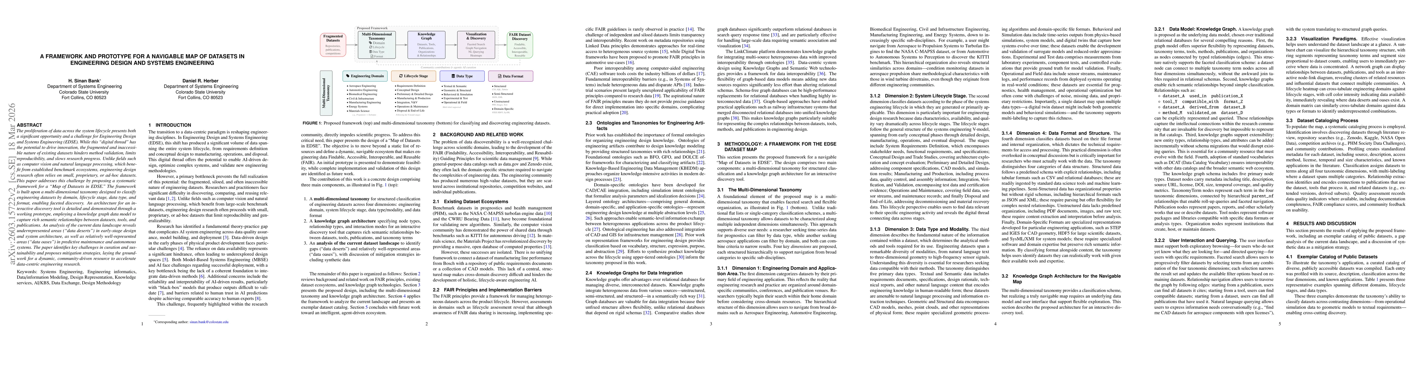 Thumbnail for A Framework and Prototype for a Navigable Map of Datasets in Engineering Design and Systems Engineering