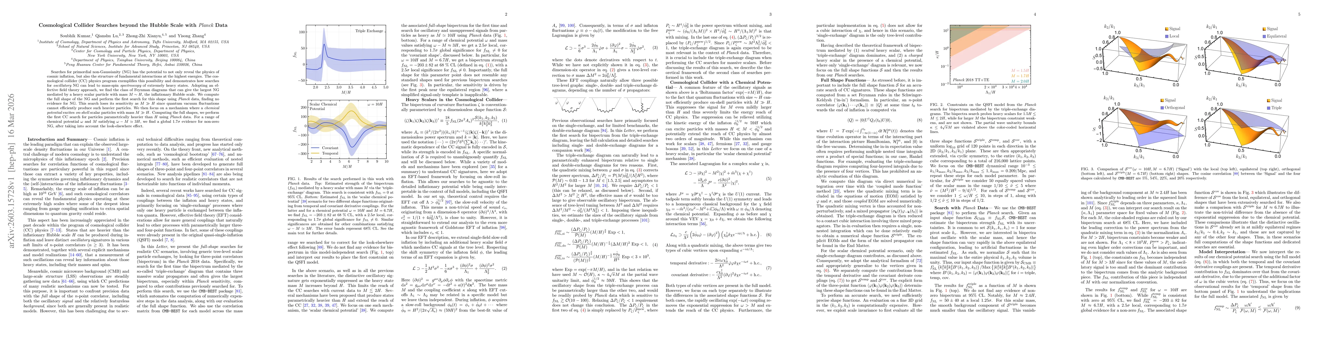 Thumbnail for Cosmological Collider Searches beyond the Hubble Scale with Planck Data