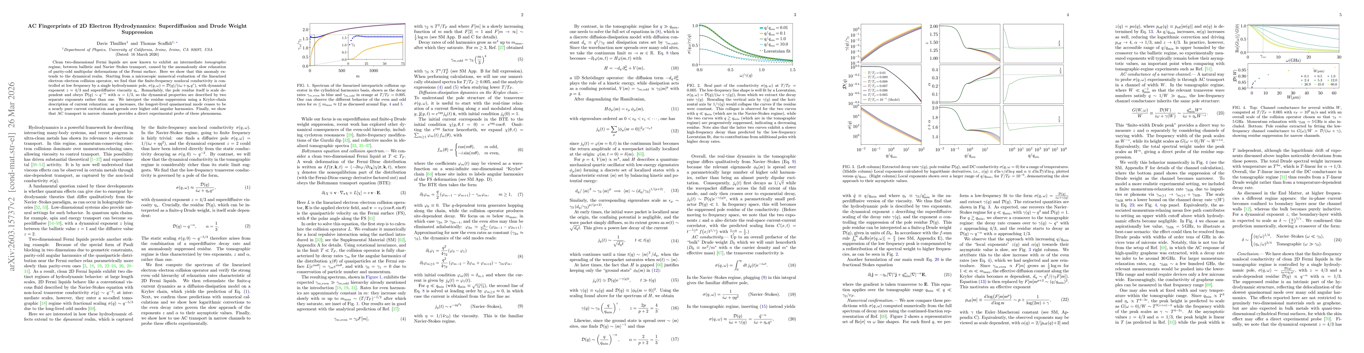 Thumbnail for AC Fingerprints of 2D Electron Hydrodynamics: Superdiffusion and Drude Weight Suppression