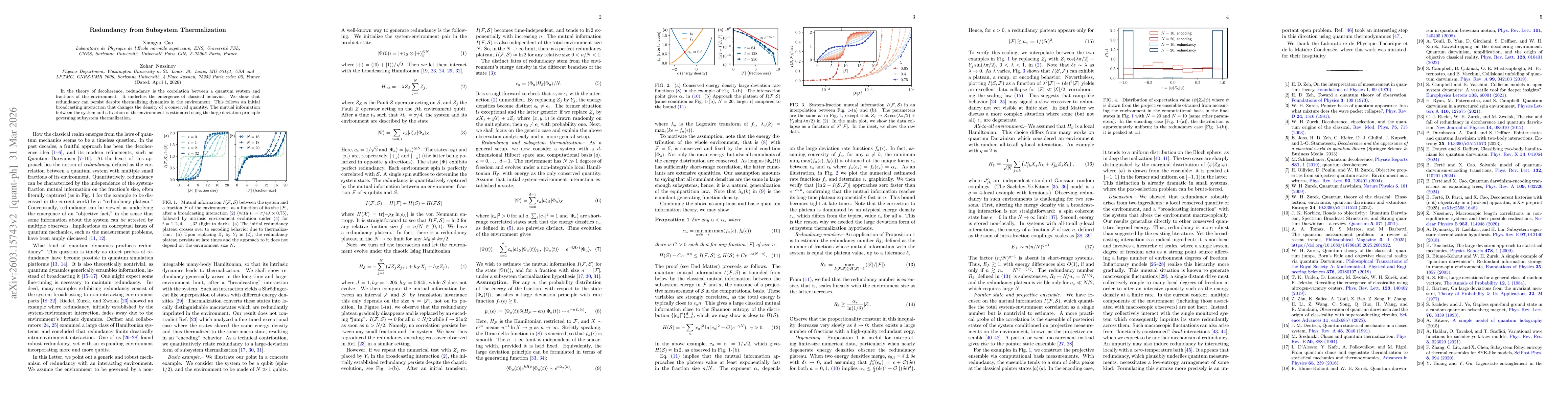 Thumbnail for Redundancy from Subsystem Thermalization