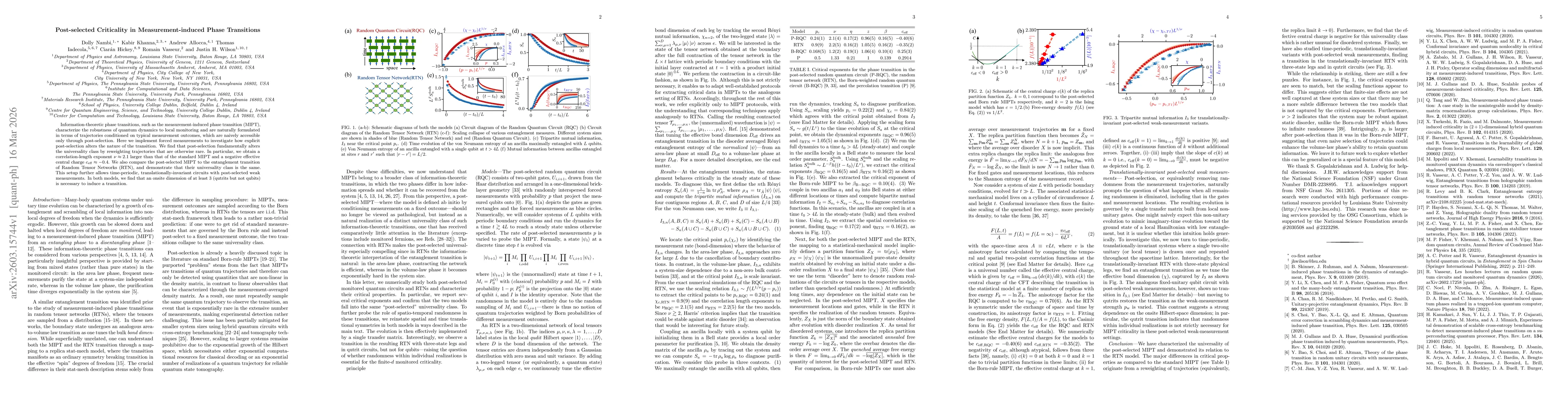 Thumbnail for Post-selected Criticality in Measurement-induced Phase Transitions