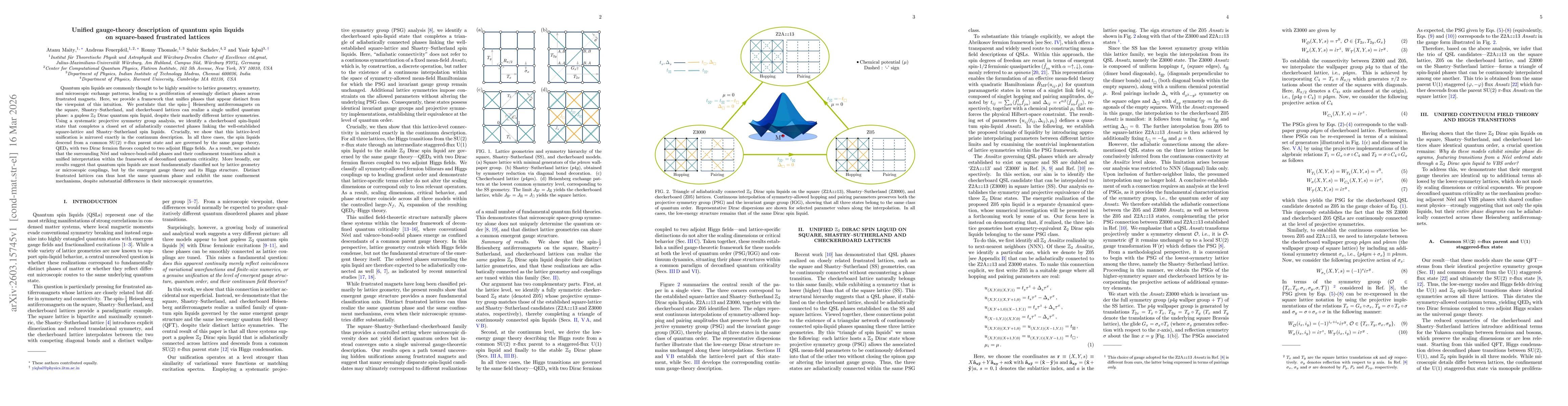 Thumbnail for Unified gauge-theory description of quantum spin liquids on square-based frustrated lattices