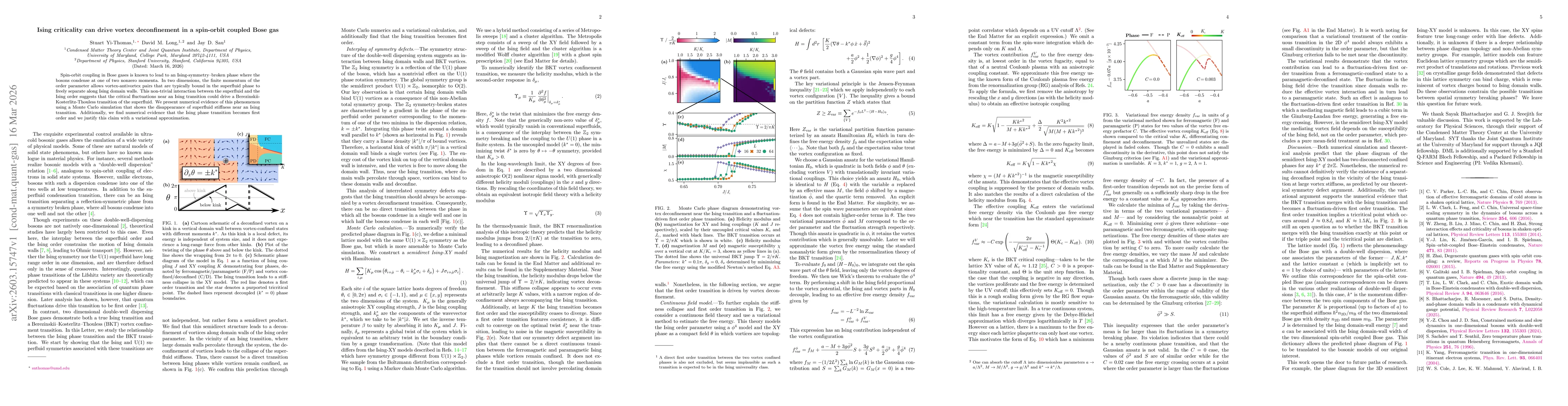 Thumbnail for Ising criticality can drive vortex deconfinement in a spin-orbit coupled Bose gas