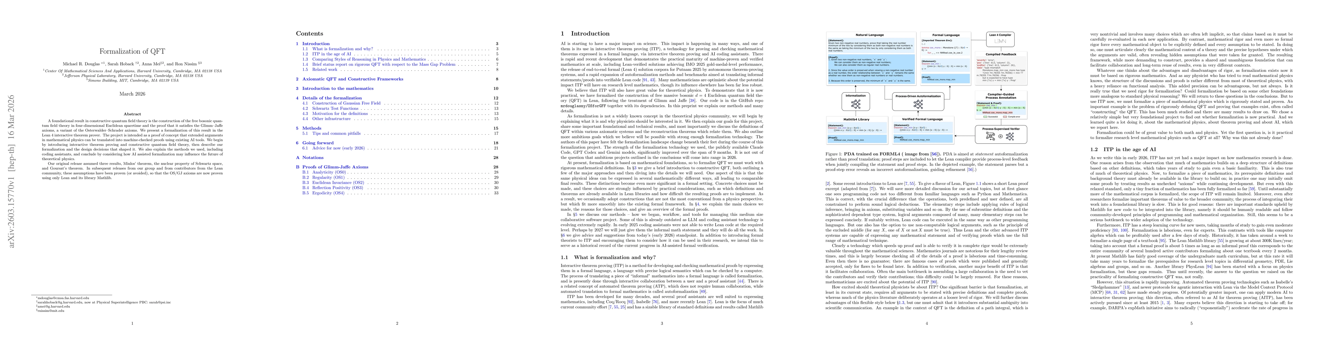 Thumbnail for Formalization of QFT