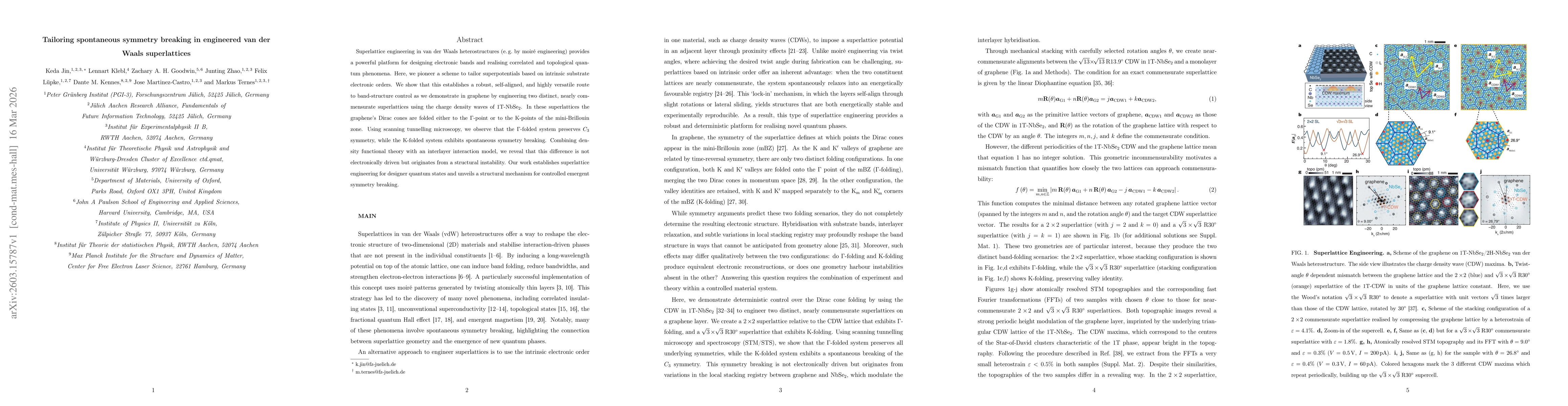 Thumbnail for Tailoring spontaneous symmetry breaking in engineered van der Waals superlattices