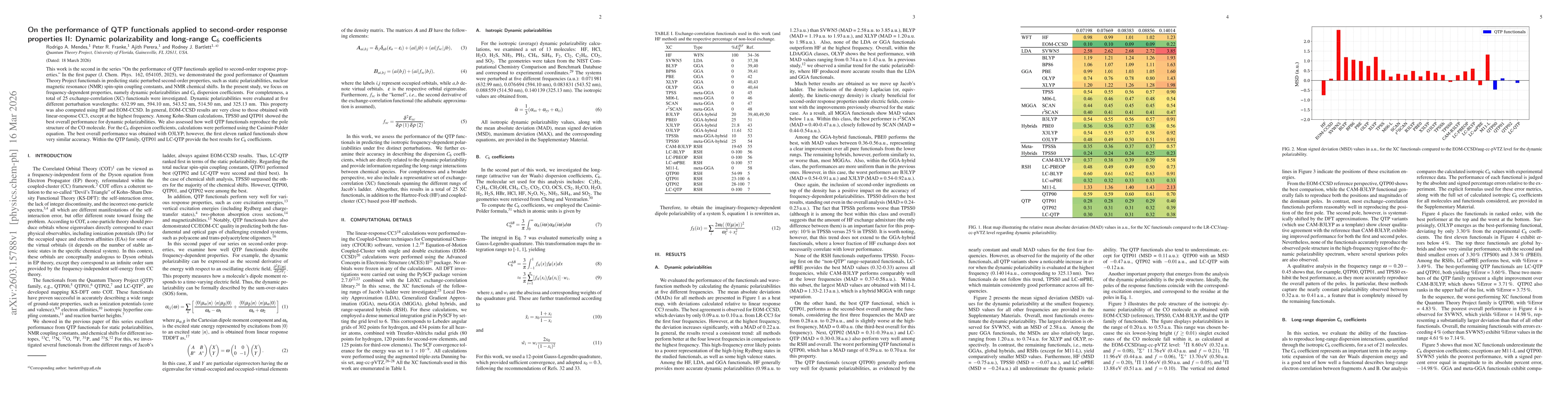 Thumbnail for On the performance of QTP functionals applied to second-order response properties II: Dynamic polarizability and long-range C$_6$ coefficients