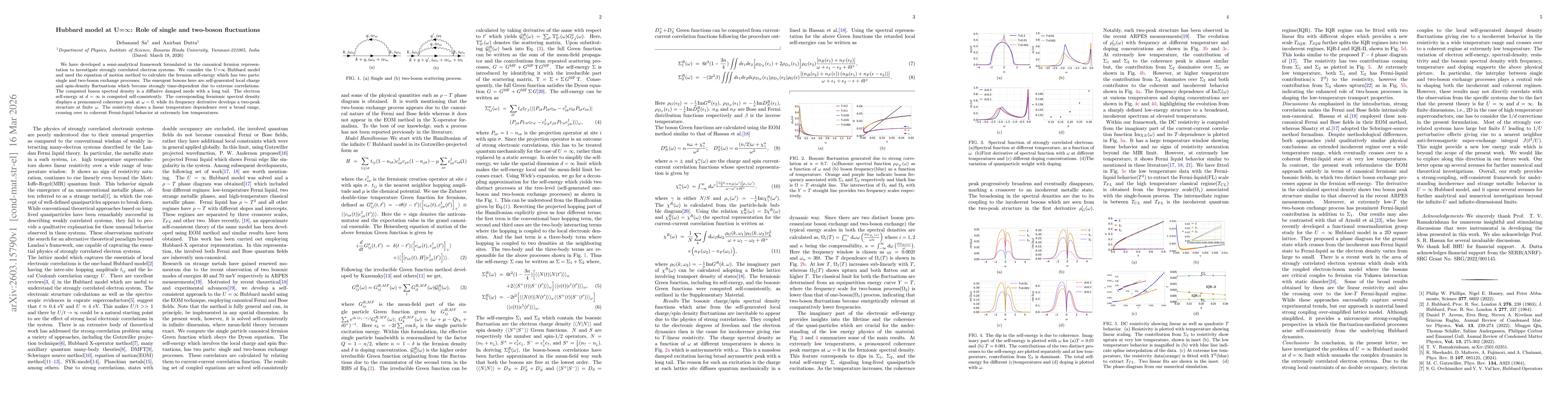 Thumbnail for Hubbard model at U=$\infty$: Role of single and two-boson fluctuations