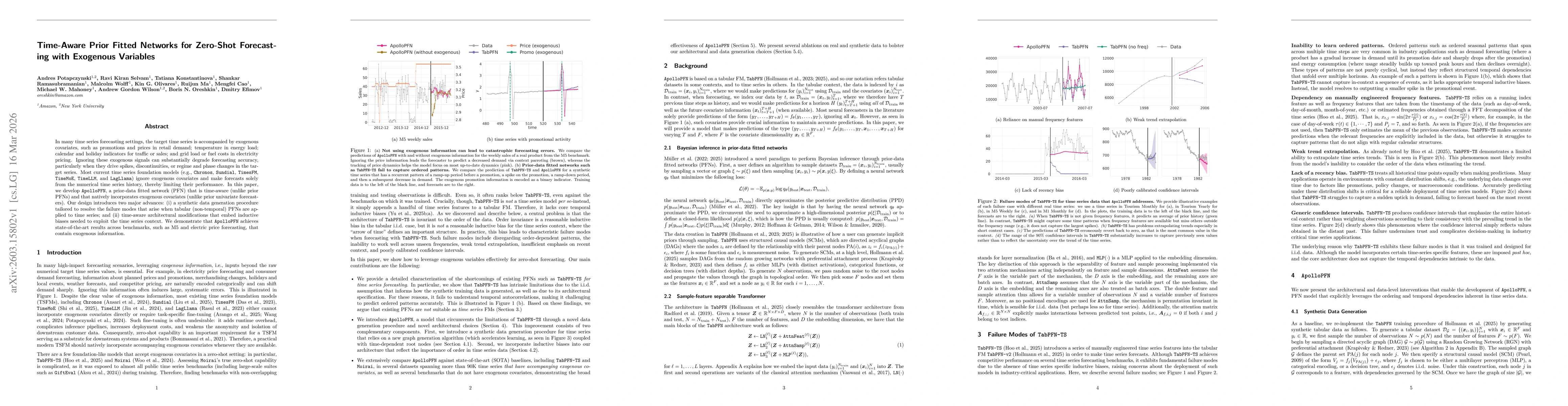 Thumbnail for Time-Aware Prior Fitted Networks for Zero-Shot Forecasting with Exogenous Variables