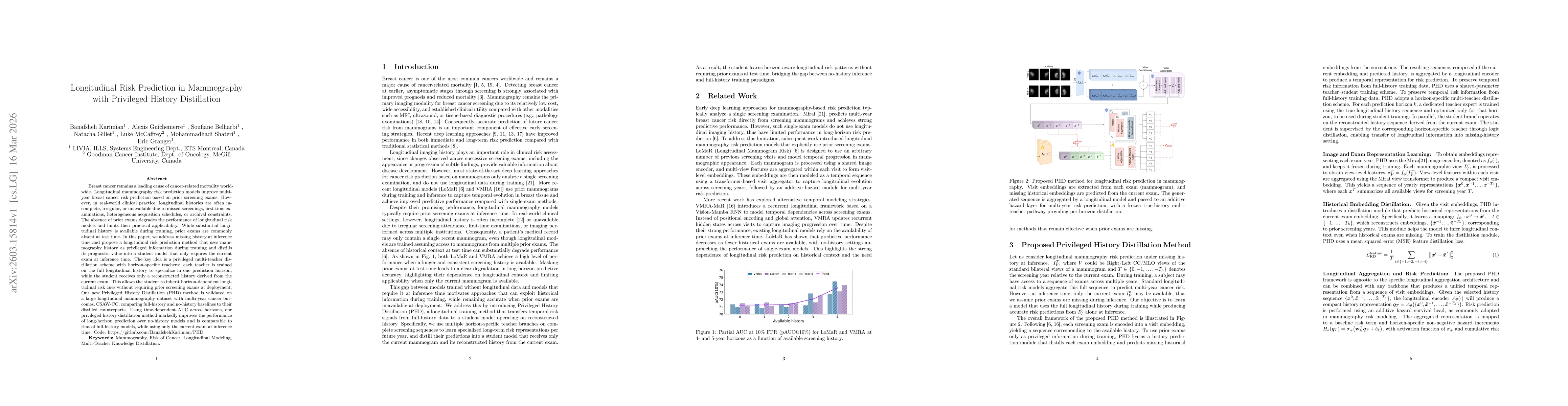 Thumbnail for Longitudinal Risk Prediction in Mammography with Privileged History Distillation