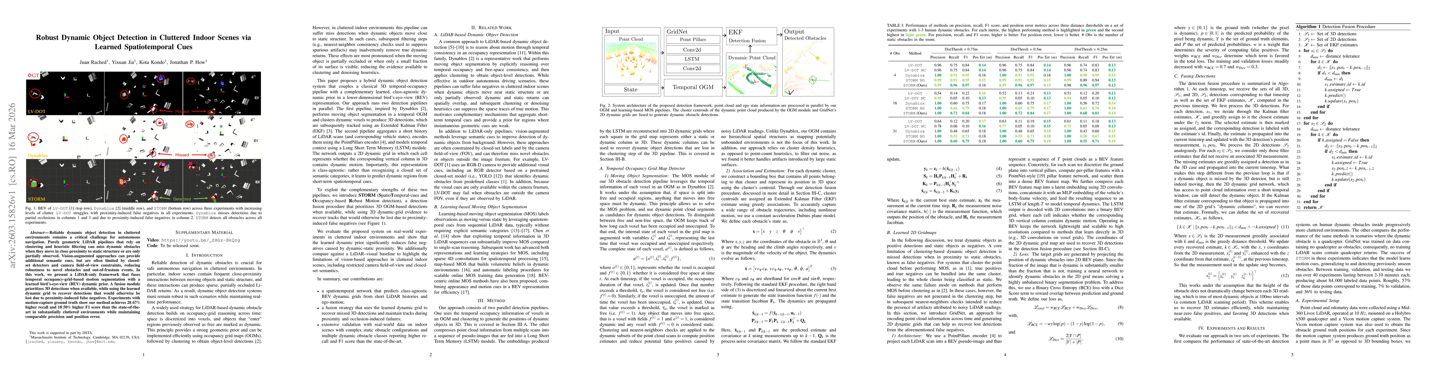 Thumbnail for Robust Dynamic Object Detection in Cluttered Indoor Scenes via Learned Spatiotemporal Cues