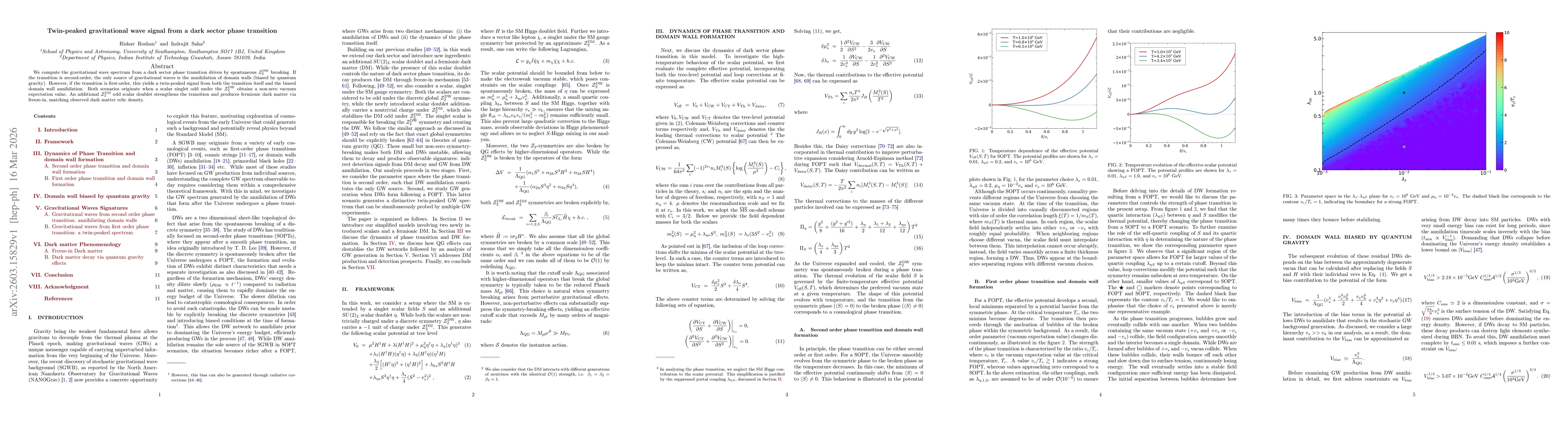 Thumbnail for Twin-peaked gravitational wave signal from a dark sector phase transition