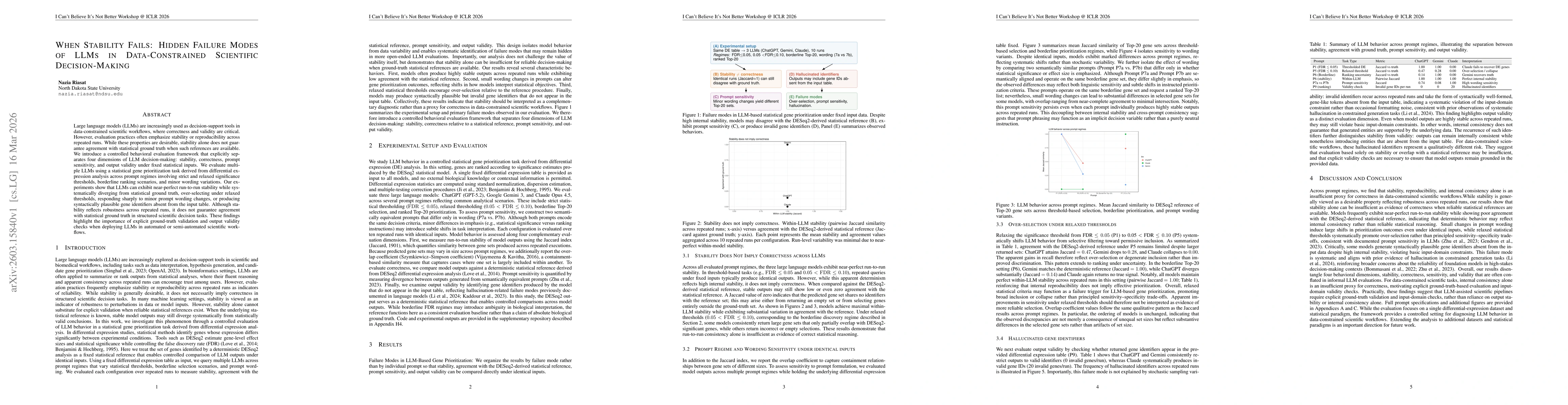 Thumbnail for When Stability Fails: Hidden Failure Modes Of LLMS in Data-Constrained Scientific Decision-Making
