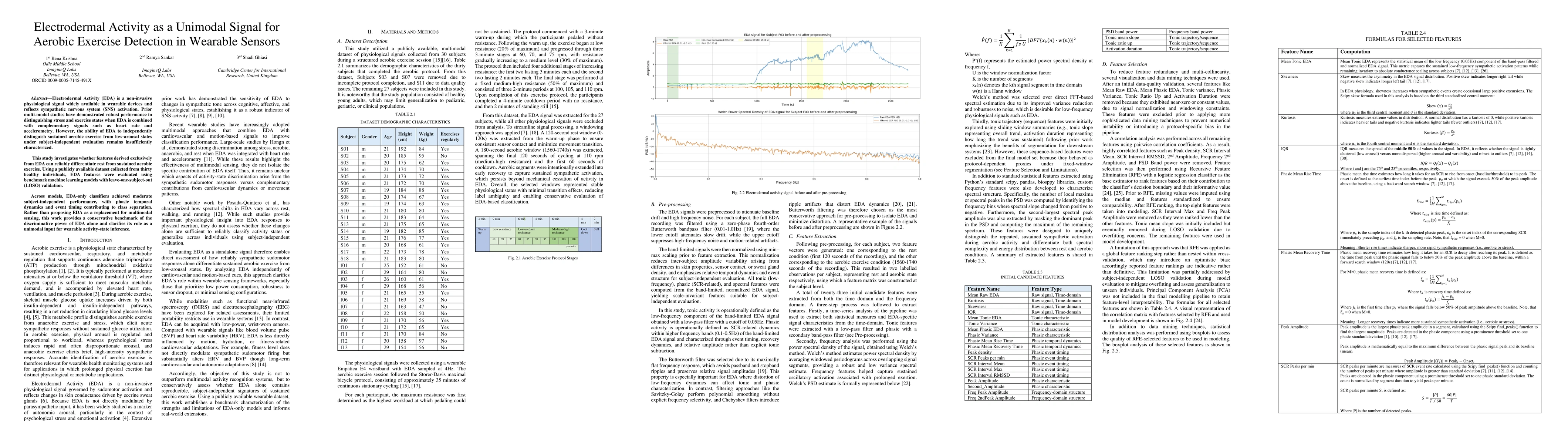 Thumbnail for Electrodermal Activity as a Unimodal Signal for Aerobic Exercise Detection in Wearable Sensors