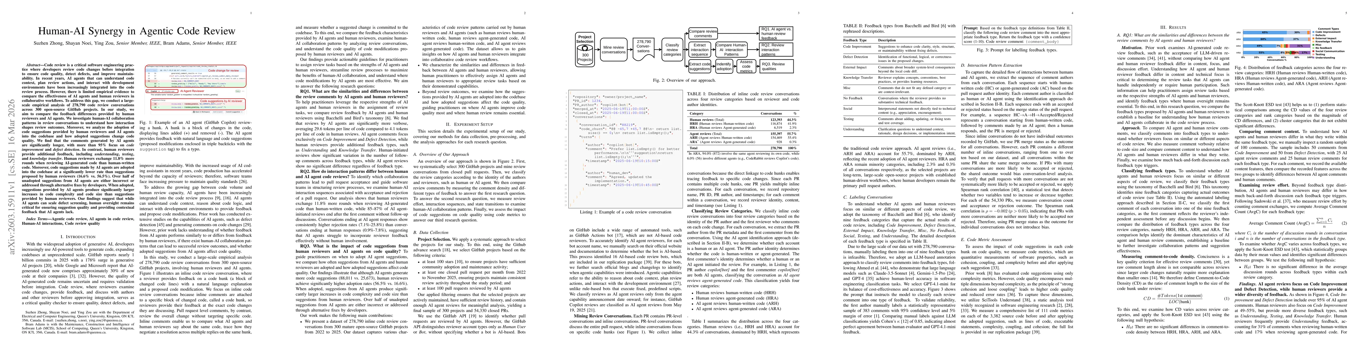 Thumbnail for Human-AI Synergy in Agentic Code Review