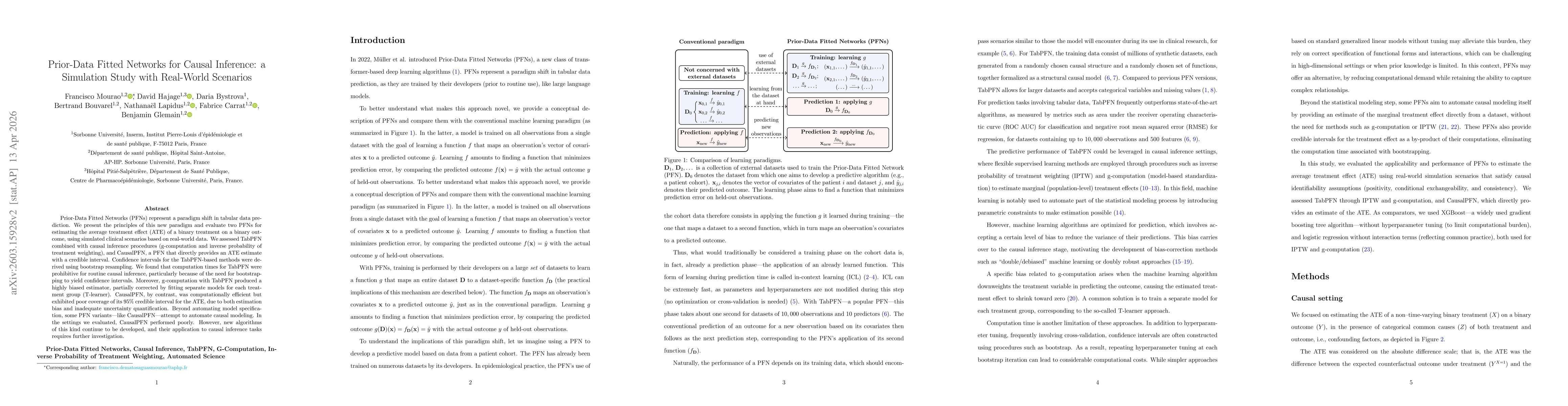 Thumbnail for Prior-data Fitted Networks for Causal Inference: a Simulation Study with Real-world Scenarios