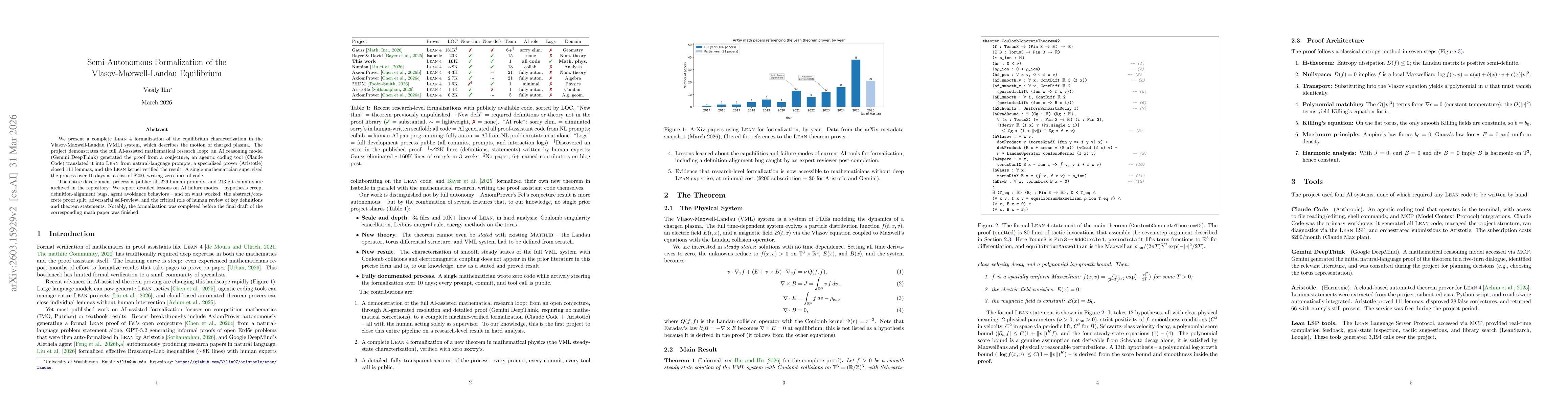 Thumbnail for Semi-Autonomous Formalization of the Vlasov-Maxwell-Landau Equilibrium