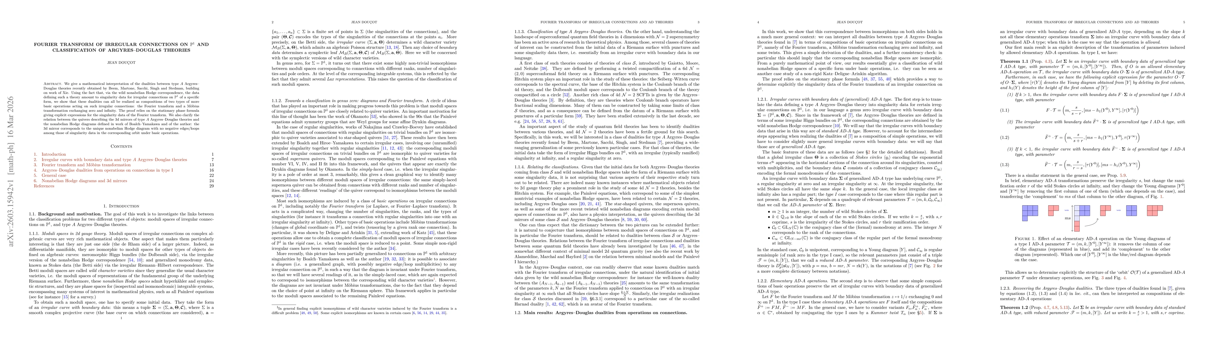 Thumbnail for Fourier transform of irregular connections on $\mathbb P^1$ and classification of Argyres-Douglas theories