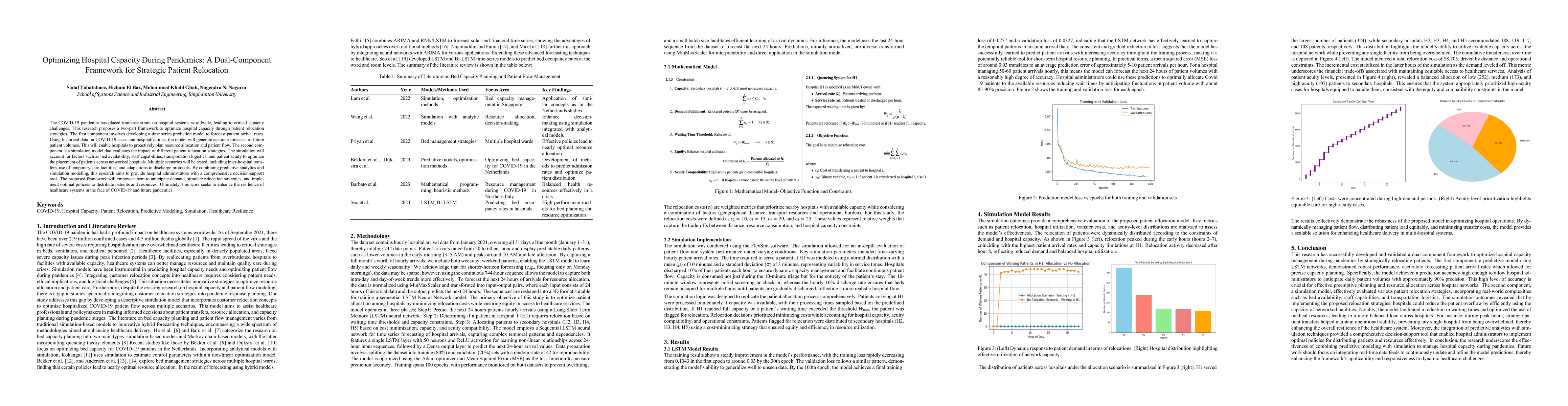 Thumbnail for Optimizing Hospital Capacity During Pandemics: A Dual-Component Framework for Strategic Patient Relocation