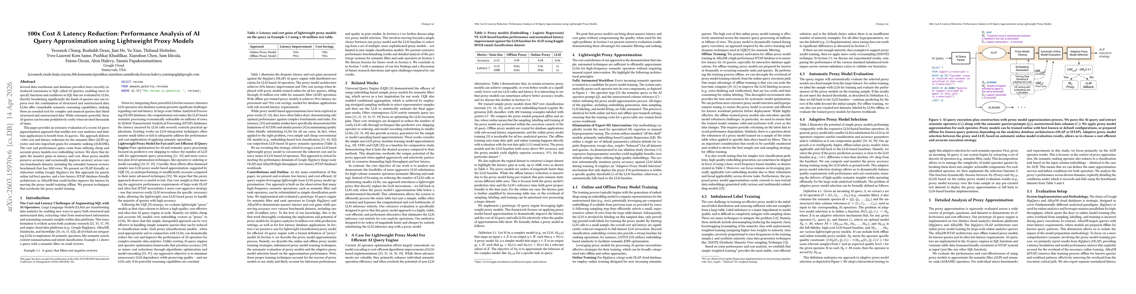 Thumbnail for 100x Cost & Latency Reduction: Performance Analysis of AI Query Approximation using Lightweight Proxy Models