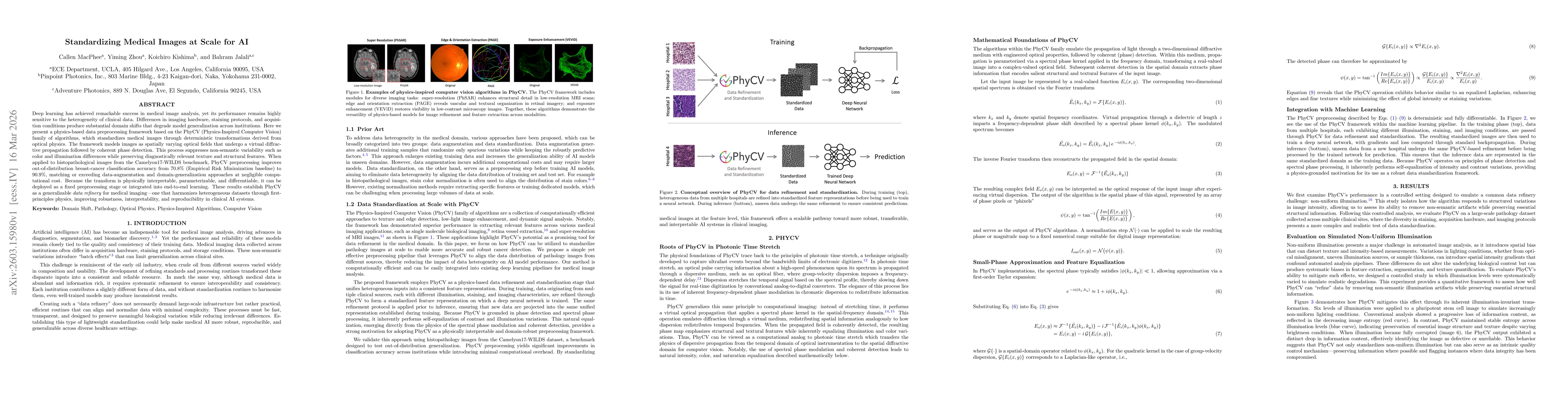 Thumbnail for Standardizing Medical Images at Scale for AI