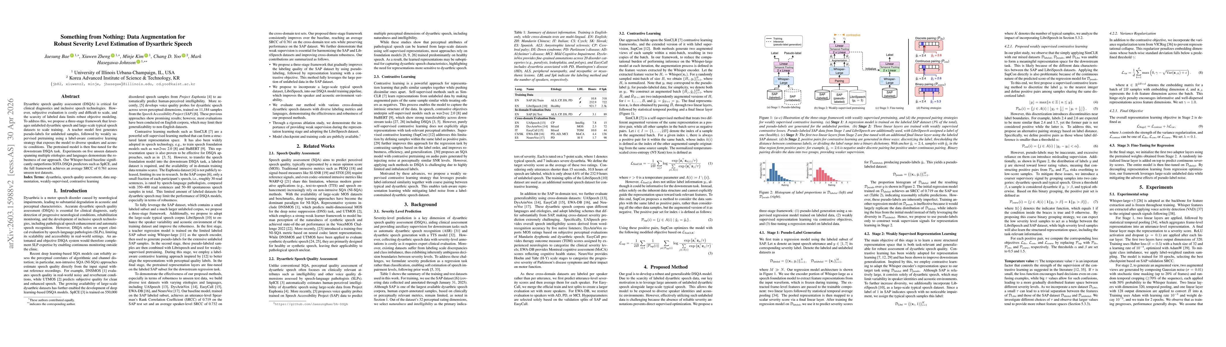 Thumbnail for Something from Nothing: Data Augmentation for Robust Severity Level Estimation of Dysarthric Speech
