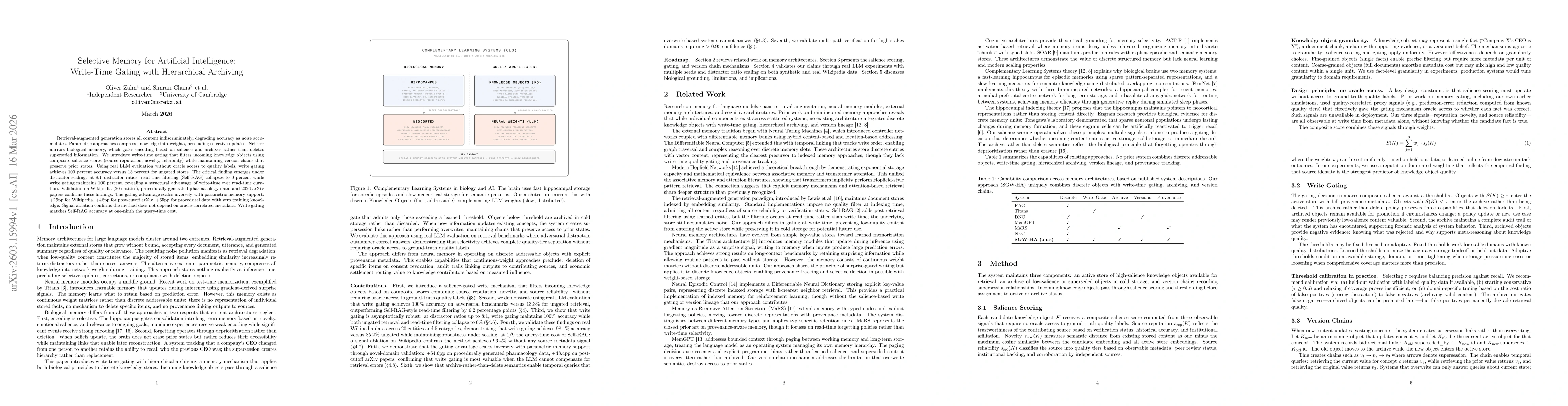 Thumbnail for Selective Memory for Artificial Intelligence: Write-Time Gating with Hierarchical Archiving