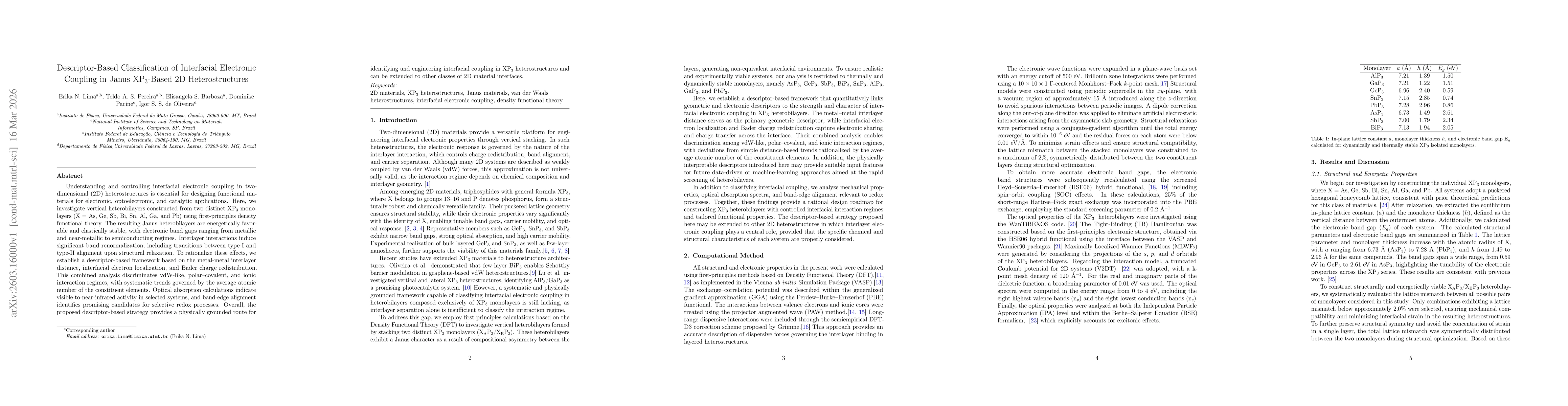 Thumbnail for Descriptor-Based Classification of Interfacial Electronic Coupling in Janus XP3-Based 2D Heterostructures
