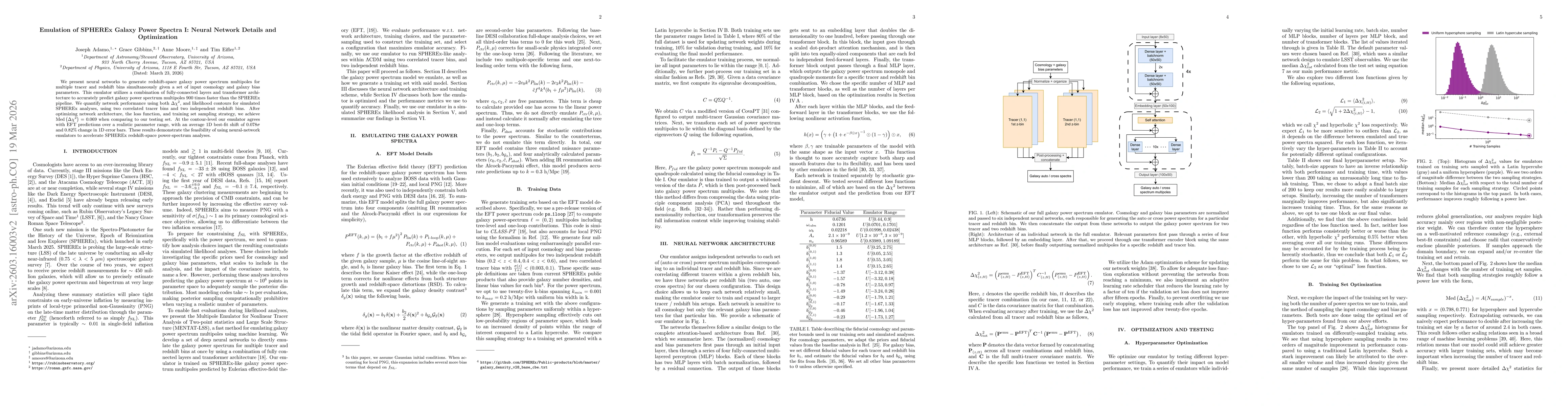 Thumbnail for Emulation of SPHEREx Galaxy Power Spectra I: Neural Network Details and Optimization