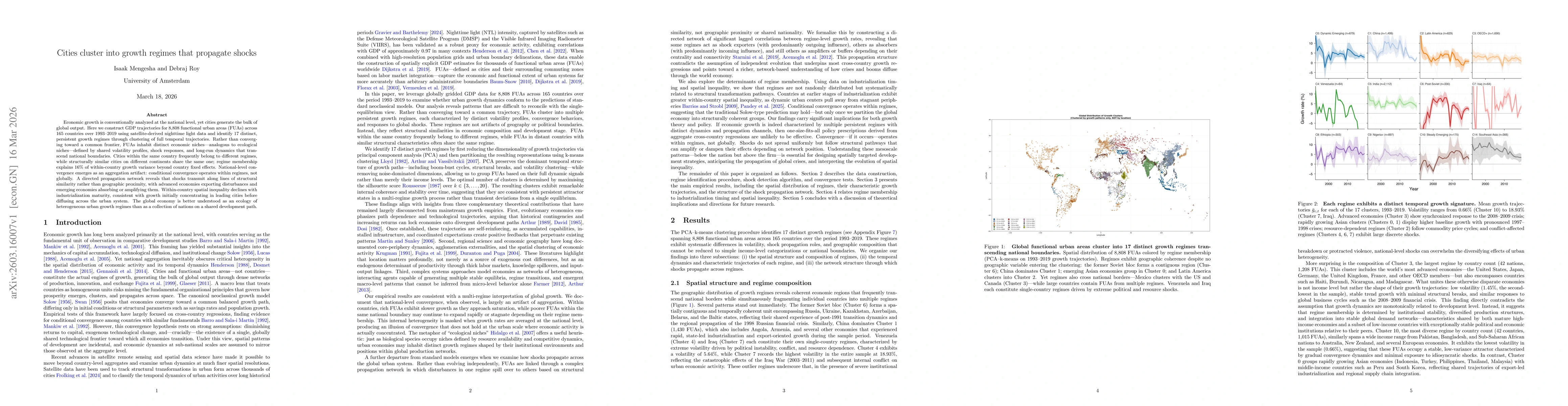 Thumbnail for Cities cluster into growth regimes that propagate shocks