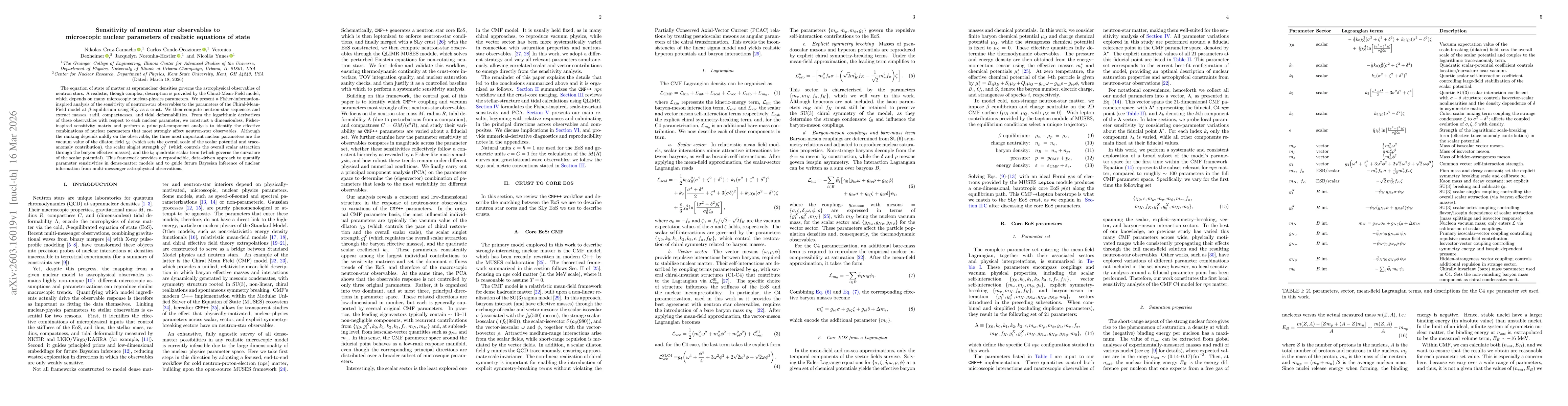 Thumbnail for Sensitivity of neutron star observables to microscopic nuclear parameters of realistic equations of state
