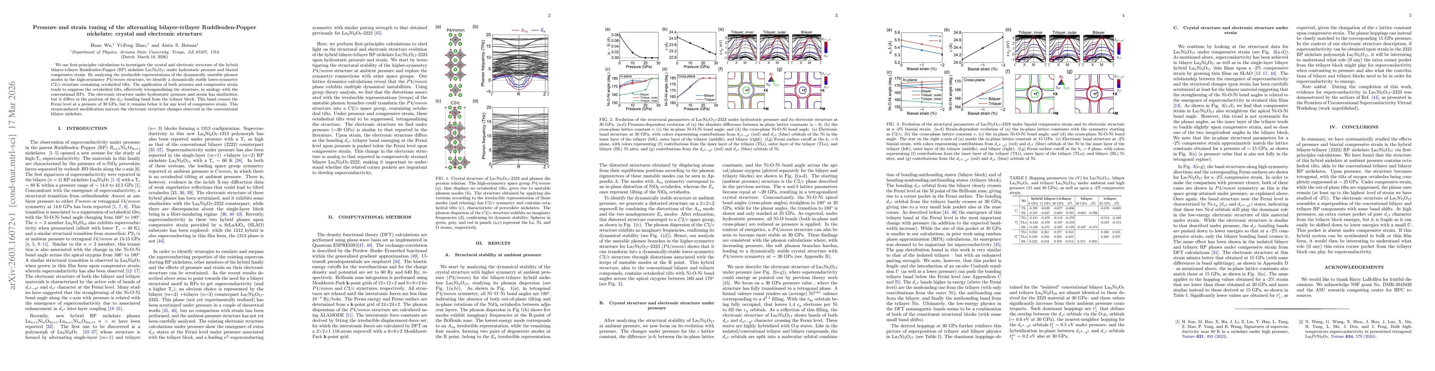 Thumbnail for Pressure and strain tuning of the alternating bilayer-trilayer Ruddlesden-Popper nickelate: crystal and electronic structure