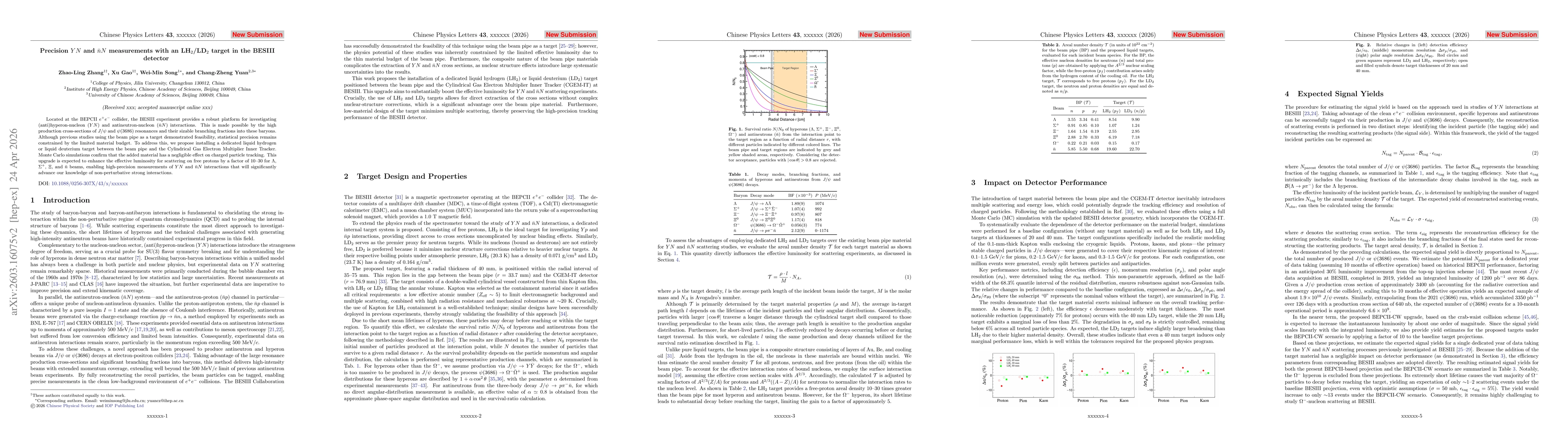 Thumbnail for Precision $YN$ and $\bar{n}N$ measurements with an LH$_2$/LD$_2$ target in the BESIII detector