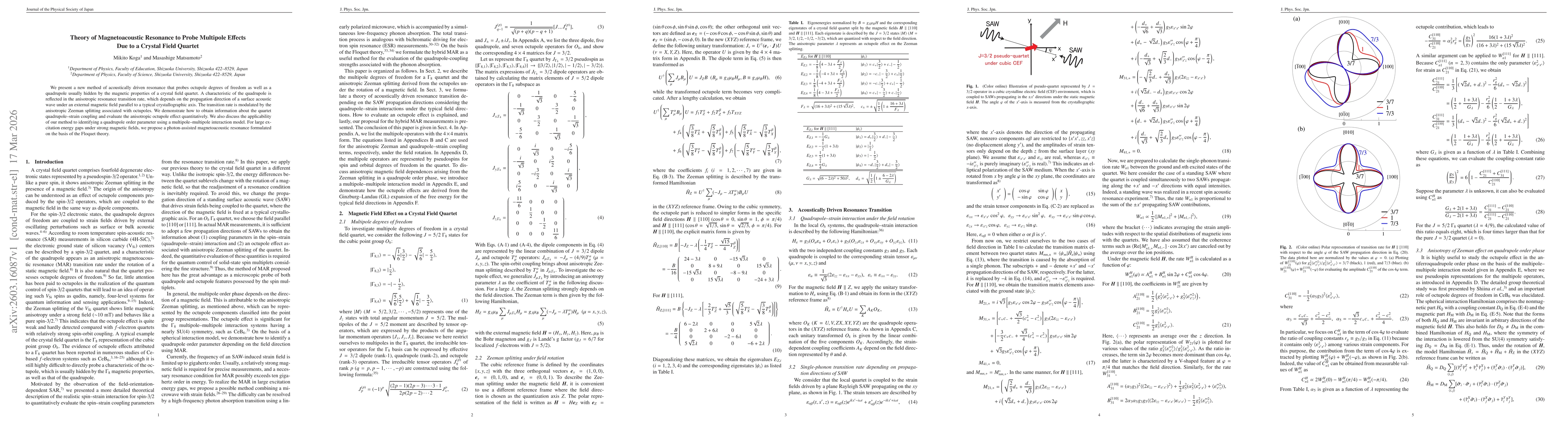 Thumbnail for Theory of Magnetoacoustic Resonance to Probe Multipole Effects Due to a Crystal Field Quartet