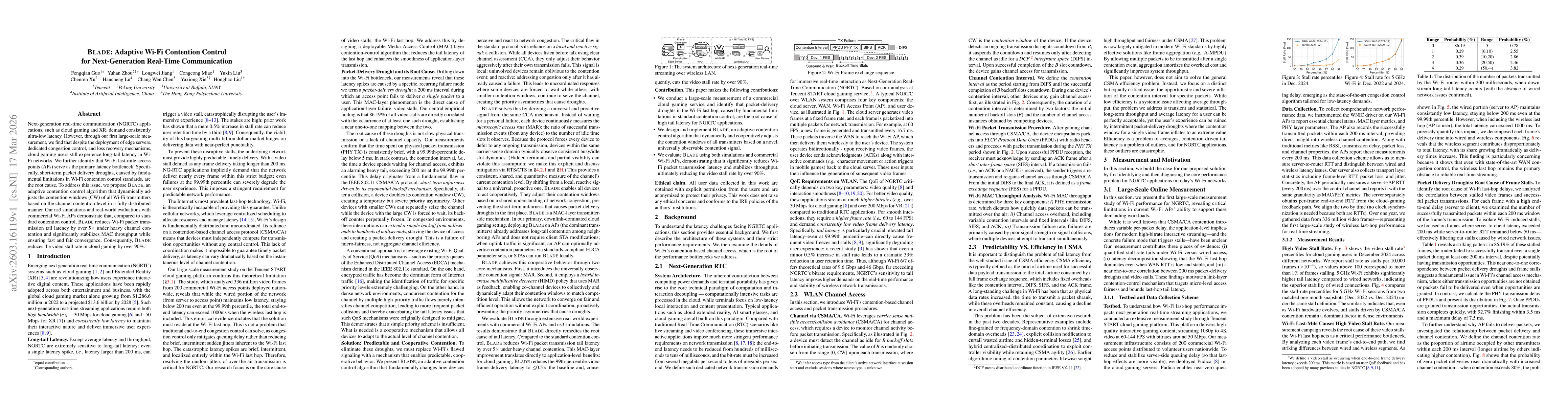 Thumbnail for BLADE: Adaptive Wi-Fi Contention Control for Next-Generation Real-Time Communication
