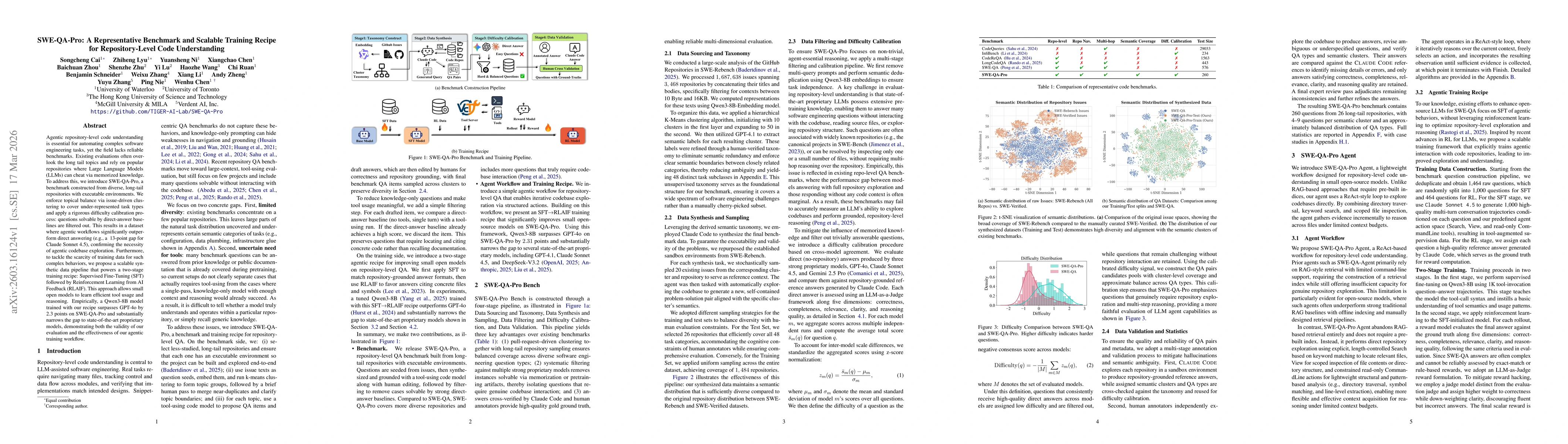 Thumbnail for SWE-QA-Pro: A Representative Benchmark and Scalable Training Recipe for Repository-Level Code Understanding