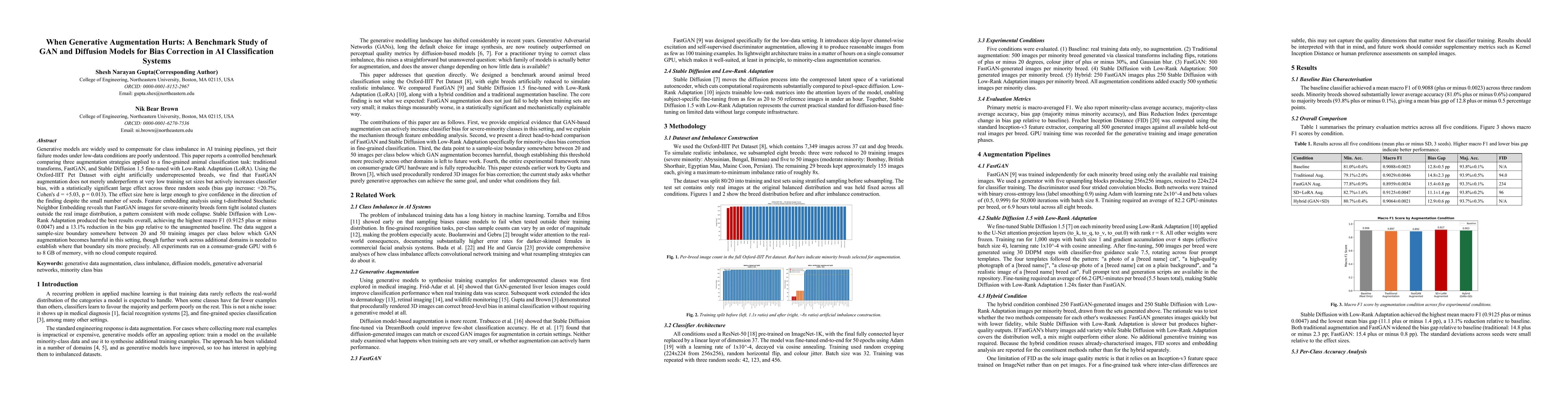 Thumbnail for When Generative Augmentation Hurts: A Benchmark Study of GAN and Diffusion Models for Bias Correction in AI Classification Systems