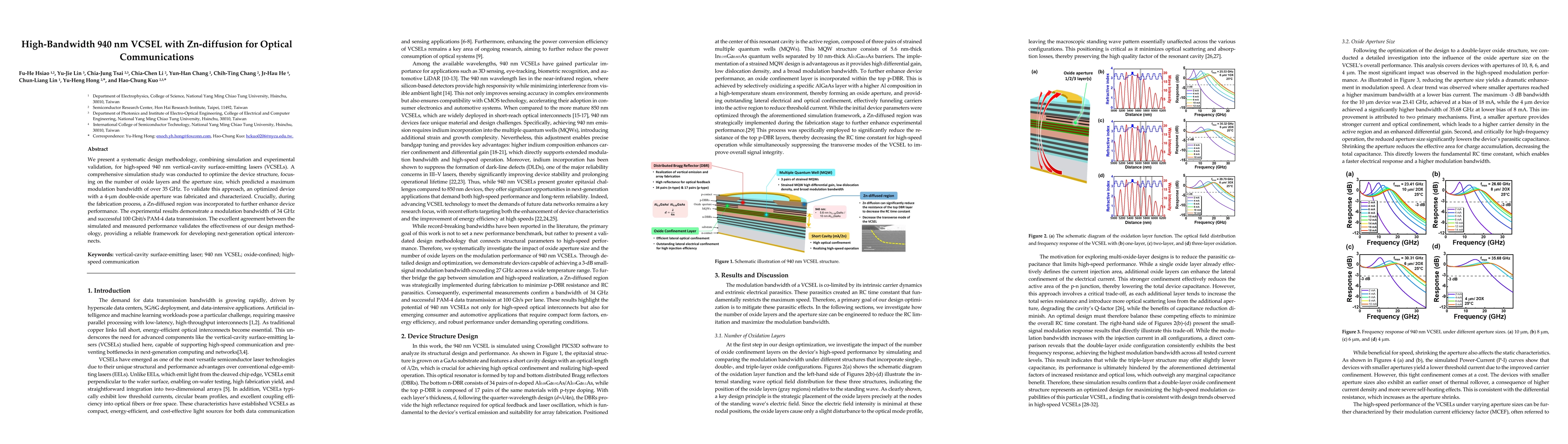 Thumbnail for High-Bandwidth 940 nm VCSEL with Zn-diffusion for Optical Communications