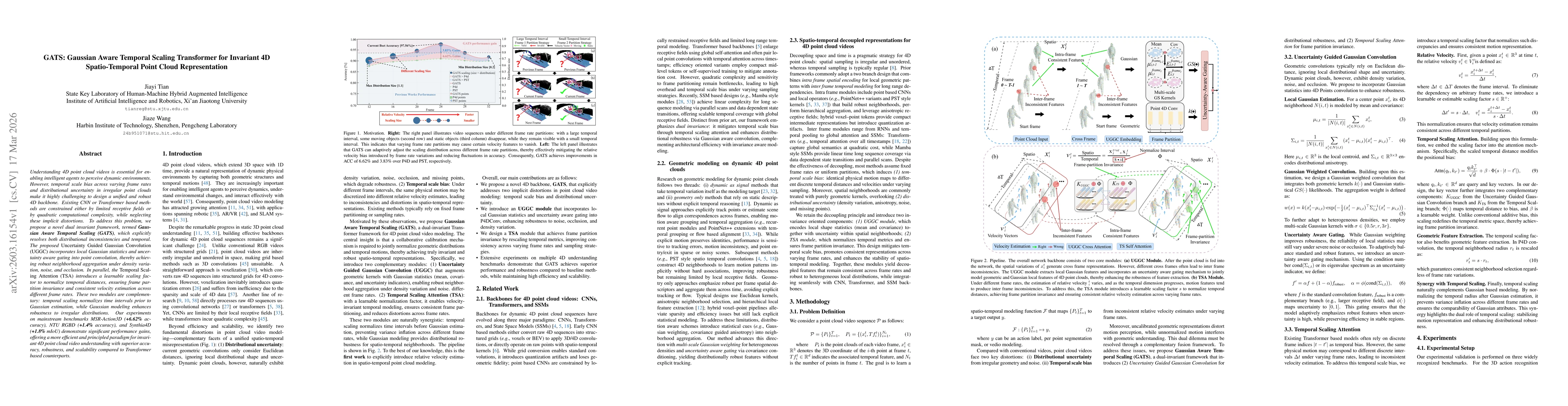 Thumbnail for GATS: Gaussian Aware Temporal Scaling Transformer for Invariant 4D Spatio-Temporal Point Cloud Representation